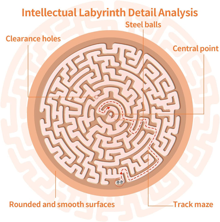 Round Wooden Labyrinth Board Game - Marble Maze