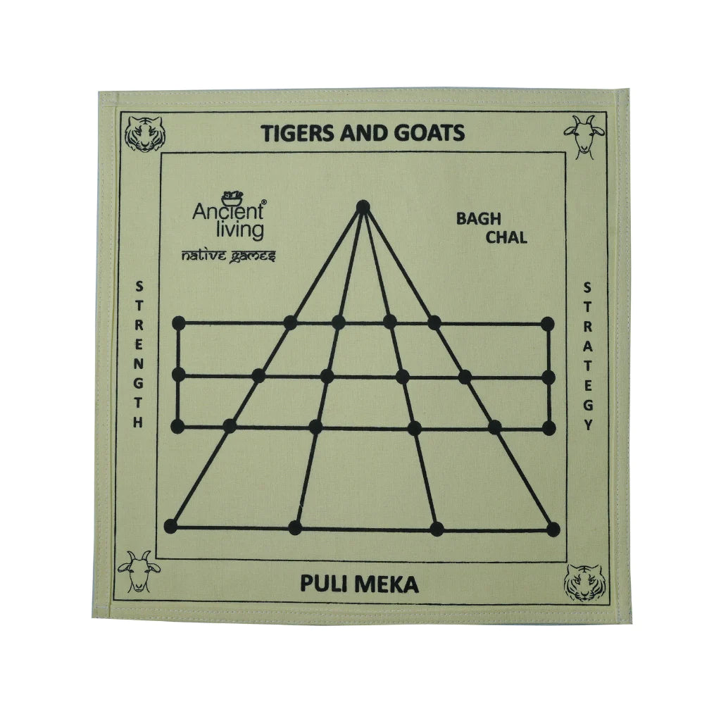 Puli Meka / Bagh Chaal / Ziegen & Tiger / Aadu Puli Aattam Brettspiel