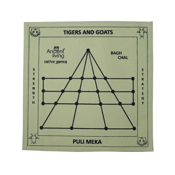 Puli Meka / Bagh Chaal / Ziegen & Tiger / Aadu Puli Aattam Brettspiel