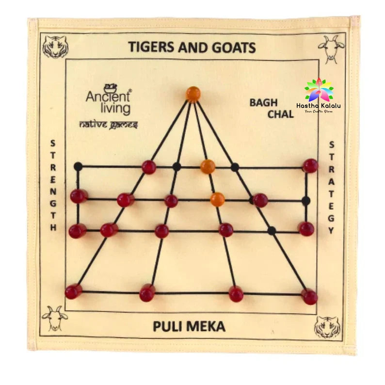 How to Play "Tigers & Goats" or "Bhag-Chal" - Chess'n'Boards