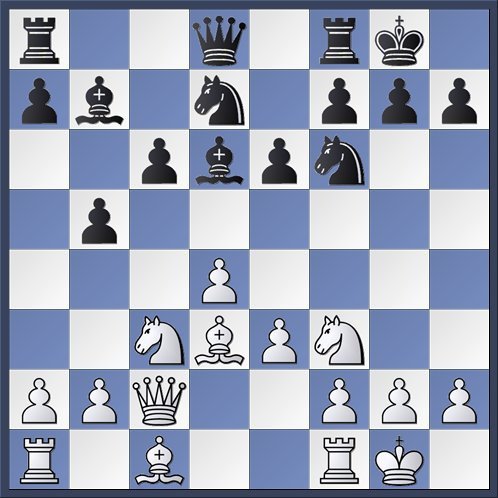 Mastering White's First Move: The Best Chess Openings for a Winning Start 🏆 - Chess'n'Boards