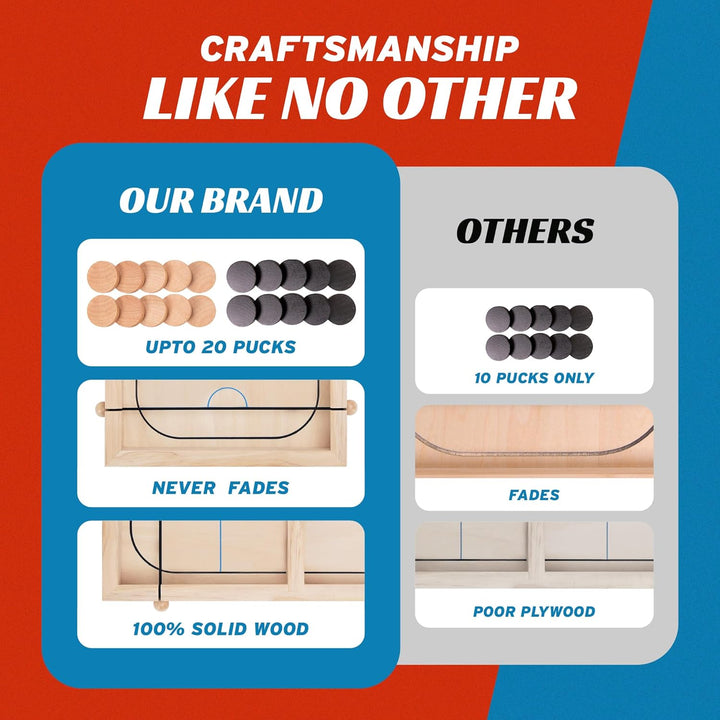 Fast Sling Puck Game 14 Inches